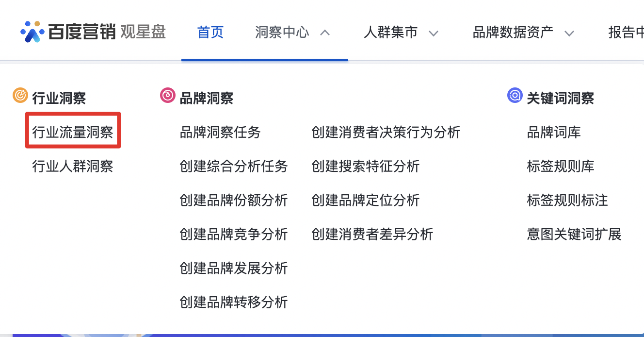 觀星盤-行業(yè)流量洞察新增推廣業(yè)務(wù)粒度趨勢及搜索詞